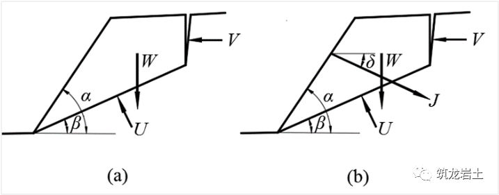 边坡锚固结构及设计计算讲解,信息量很大哦!的图29